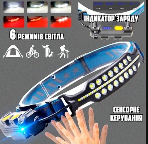 Налобний ліхтар акумуляторний 2 ліхтаря cob червоне світло