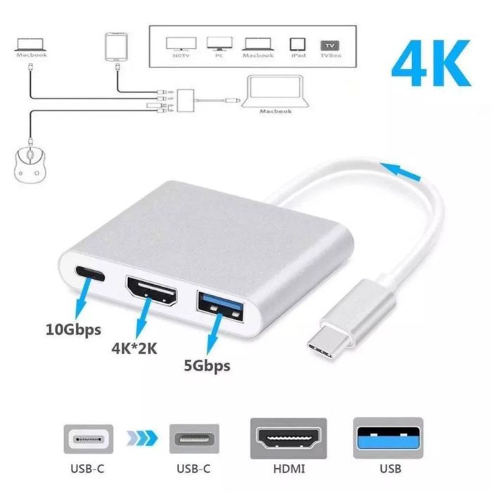 Hub адаптер з Type-c HDMI 3in1 для ПК DVD HDTV (для відображення медіа файлів на ТБ)