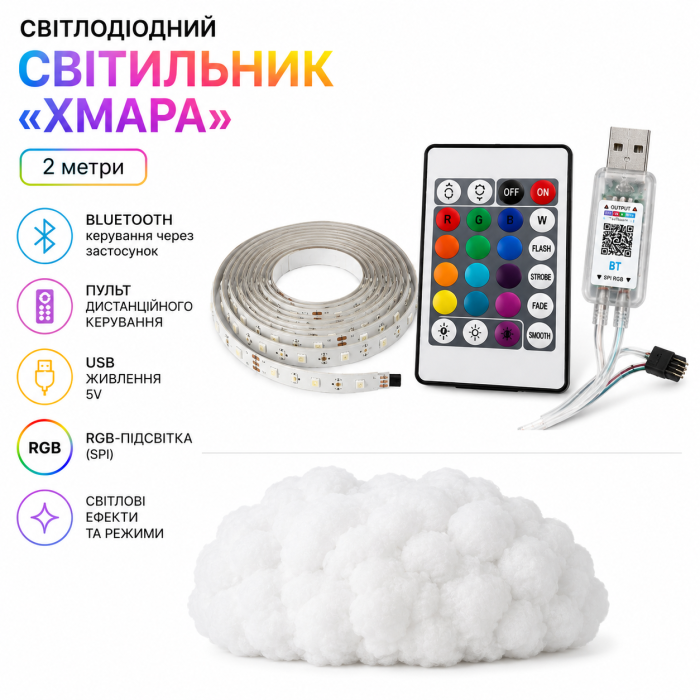 Світлодіодний світильник Хмара Bluetooth, RGB