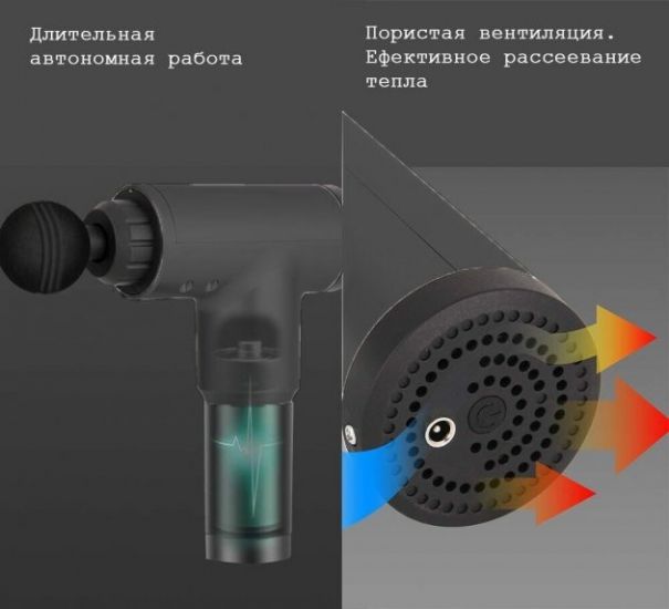 Масажер-пістолет портативний для мязів Fascial Gun