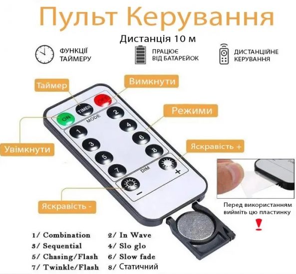 Гірлянда світлодіодна роса водоспад 300 LED, 3х3 м (Золото) з USB