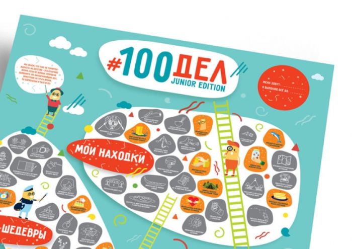 Постер 100 завдань для дітей від 8 до 12 років.