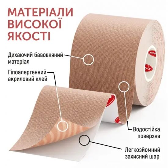 Кинезиотейп подтяжка для груди