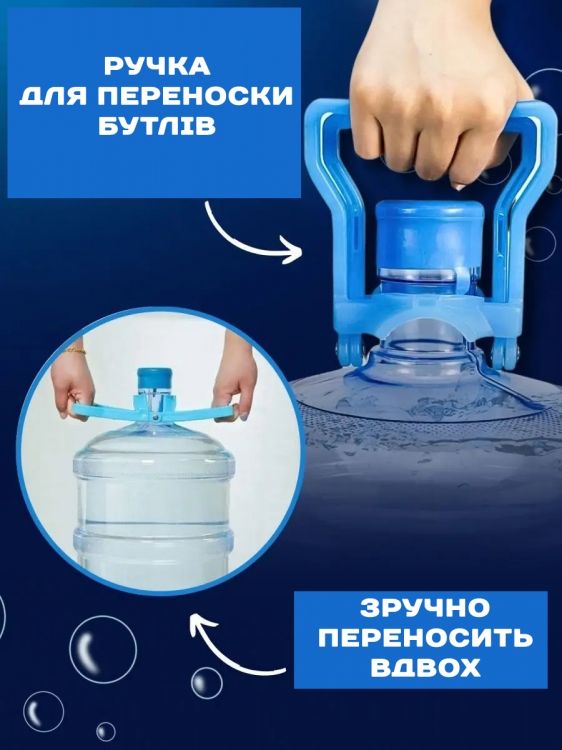 Ручка трансформер для зручного перенесення бутлів із затискачем